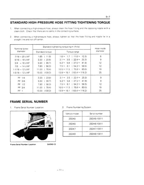 toyota sdk8 skid steer repair manual|2sdk8 skid steer parts.